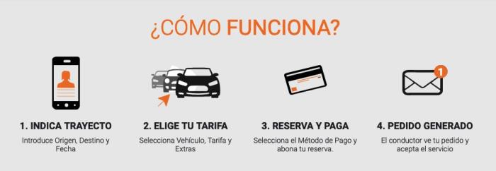 instafurgo.com - servicio de taxi-furgonetas